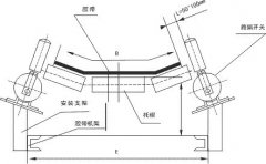 SMS-DPP-01跑偏開關(guān)，跑偏開關(guān)檢測器價格