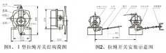 JXW-I,J雙向拉繩開(kāi)關(guān)、JXW-II、急停開(kāi)關(guān)KBW-220L隔爆拉繩開(kāi)關(guān)