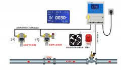 BC-809C，BC-809F不銹鋼殼體聲光報(bào)警器_防爆聲光報(bào)警器聲光報(bào)警裝置價(jià)格