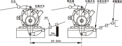 雙向拉繩開關(guān)FLLS-II、FLLS-I拉線開關(guān)廠家