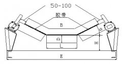耐腐蝕兩級跑偏開關KZ-20-35煤礦用跑偏開關 耐腐蝕兩級跑偏開關KZ-20-35煤礦用跑偏開關