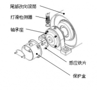 Z6330，Z6315 速度開關(guān)（直流三線）B-MC-55轉(zhuǎn)速開關(guān)