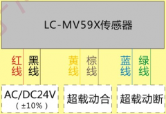 LC-58S型電梯載荷裝置，起重量器,限位開關價格優(yōu)惠
